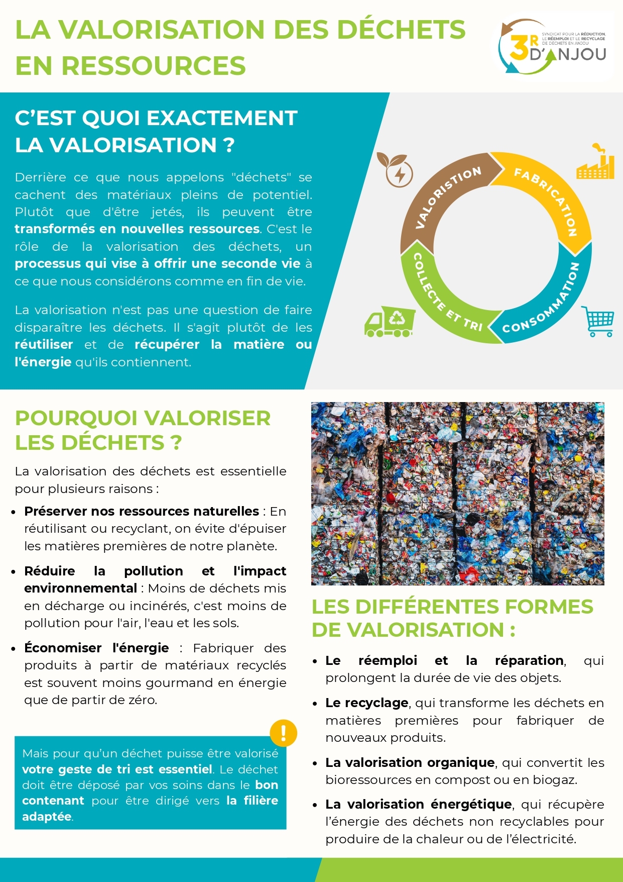 Article de septembre- La valorisation des déchets