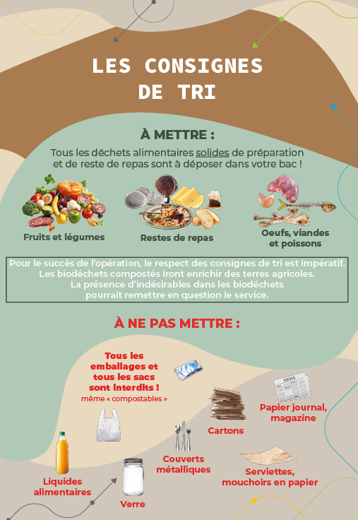 Consgines de tri_particuliers