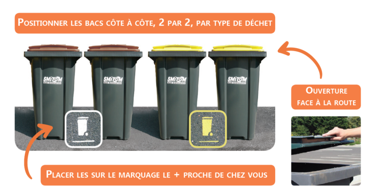 consignes de collecte - SMITOM