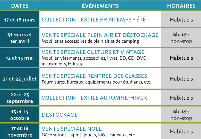Grandes ventes ECLLA 2023