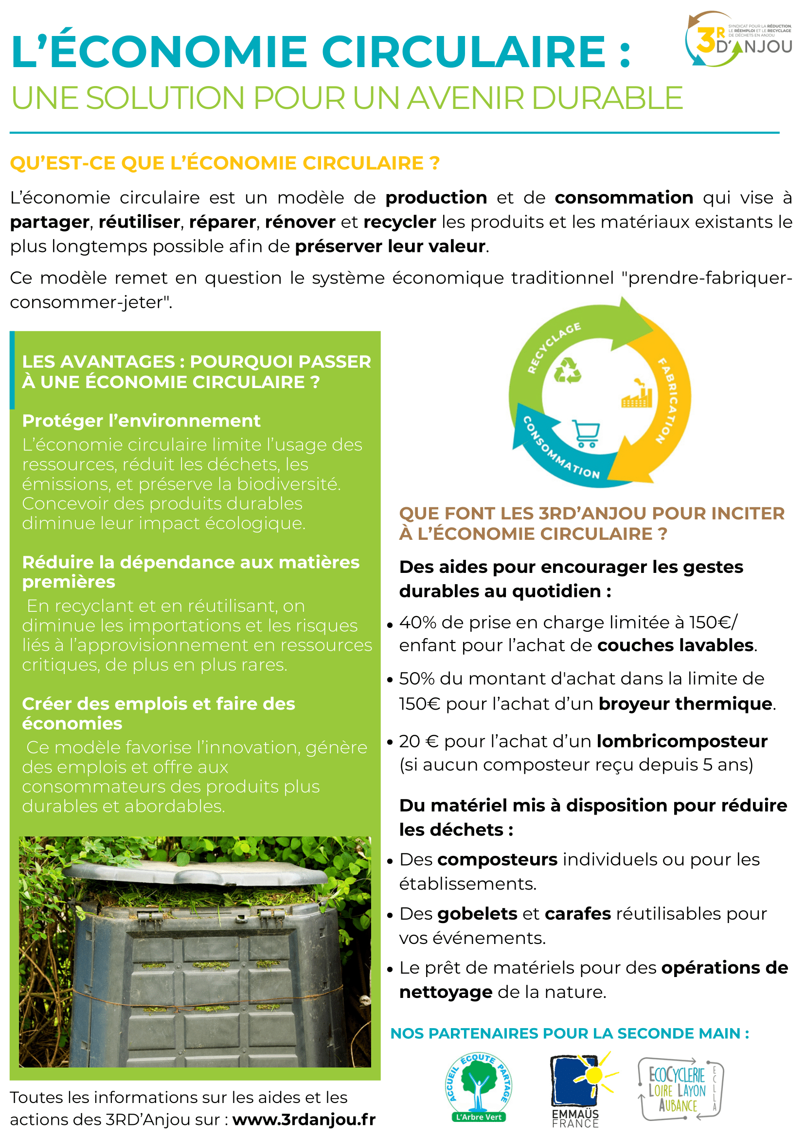 L'économie circulaire une solution pour un avenir durable-1