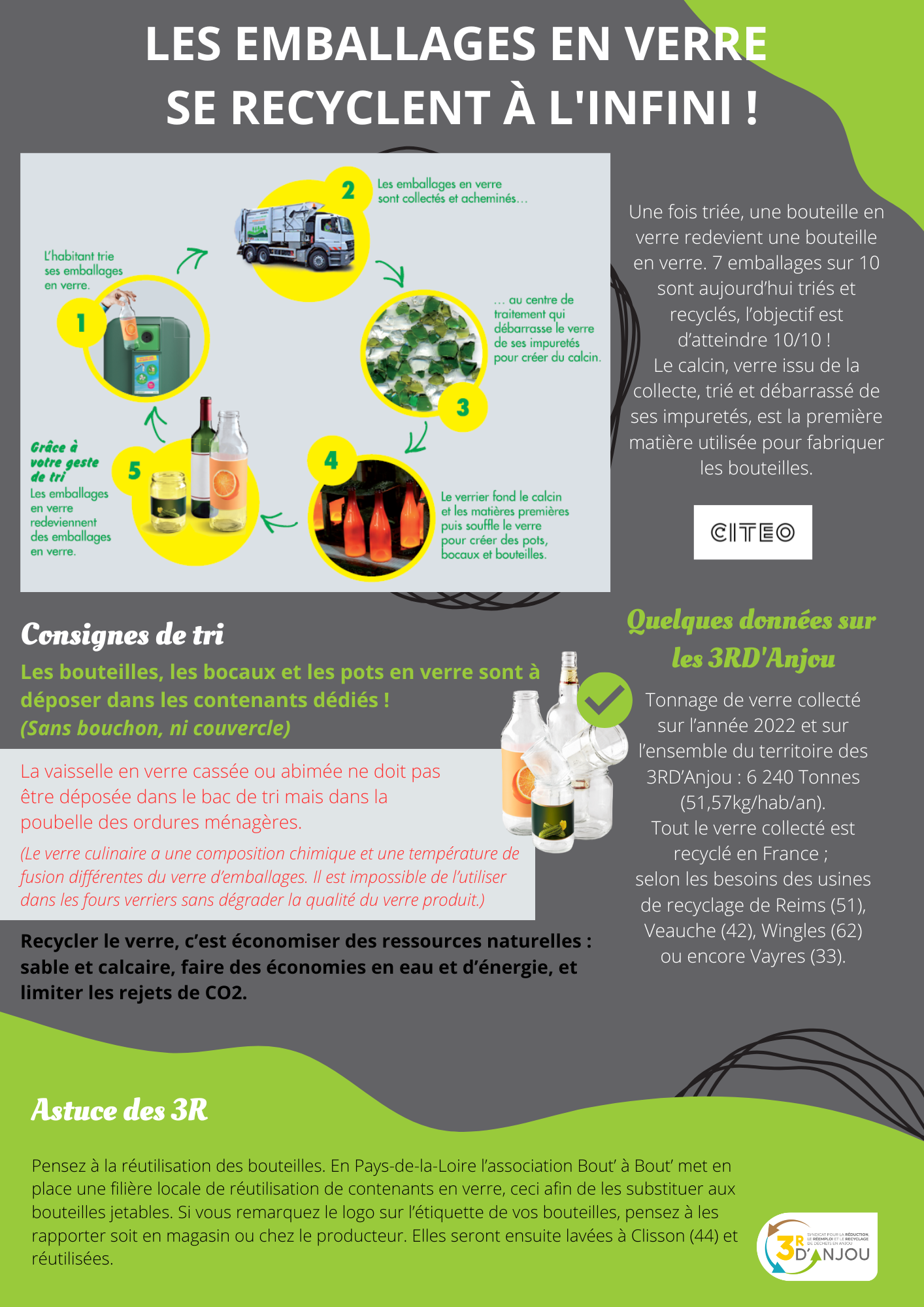 Les emballages en verre se recyclent à l'infini_V2