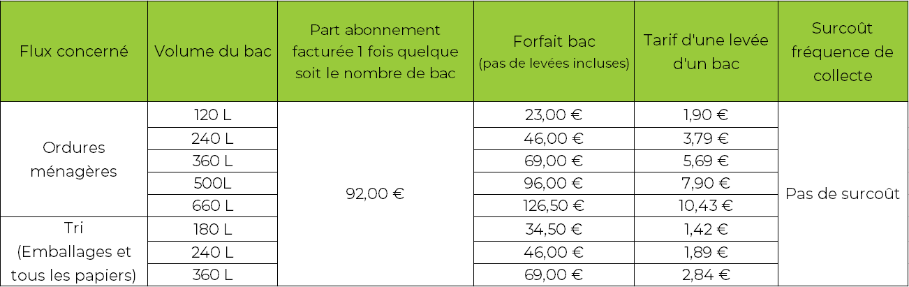 Tarifs 2023 PRO ALS_C0.5.PNG