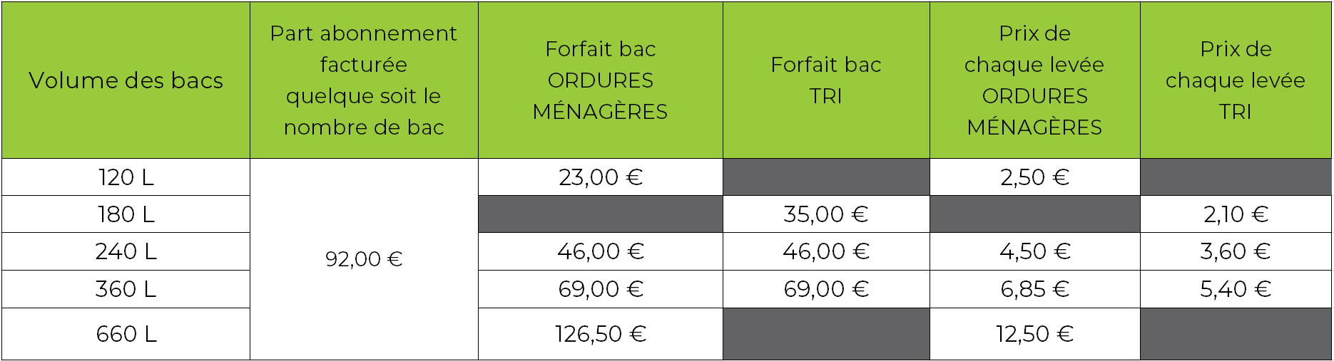 Tarifs RI 2024_PRO_PAP_ALS.PNG